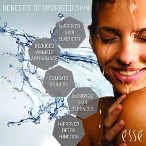 Hydration Harmony: Unlocking the Secret to Glowing Skin and Shiny Hair