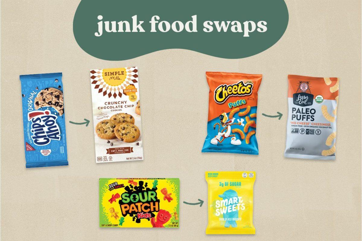 Snack Smart: Satisfy Cravings with Wholesome Alternatives