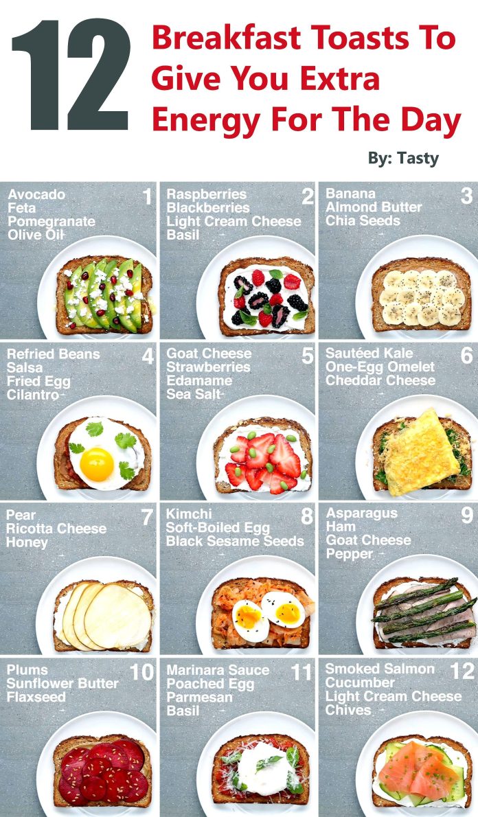 Light Meals That Are Perfect for a Healthy Start to the Day