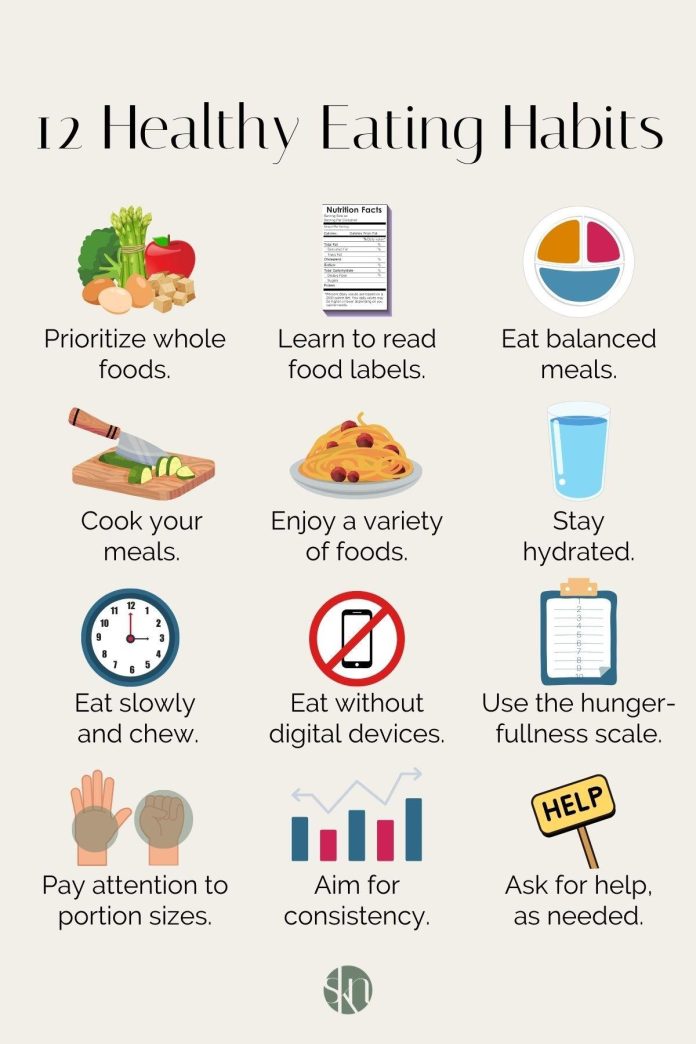 Healthy Eating Habits for a Happier Life
