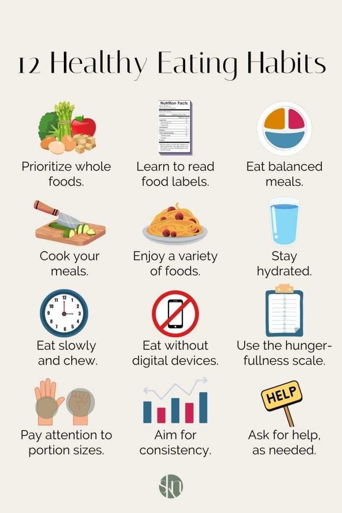 Easy Tips for Creating Healthy Eating Habits