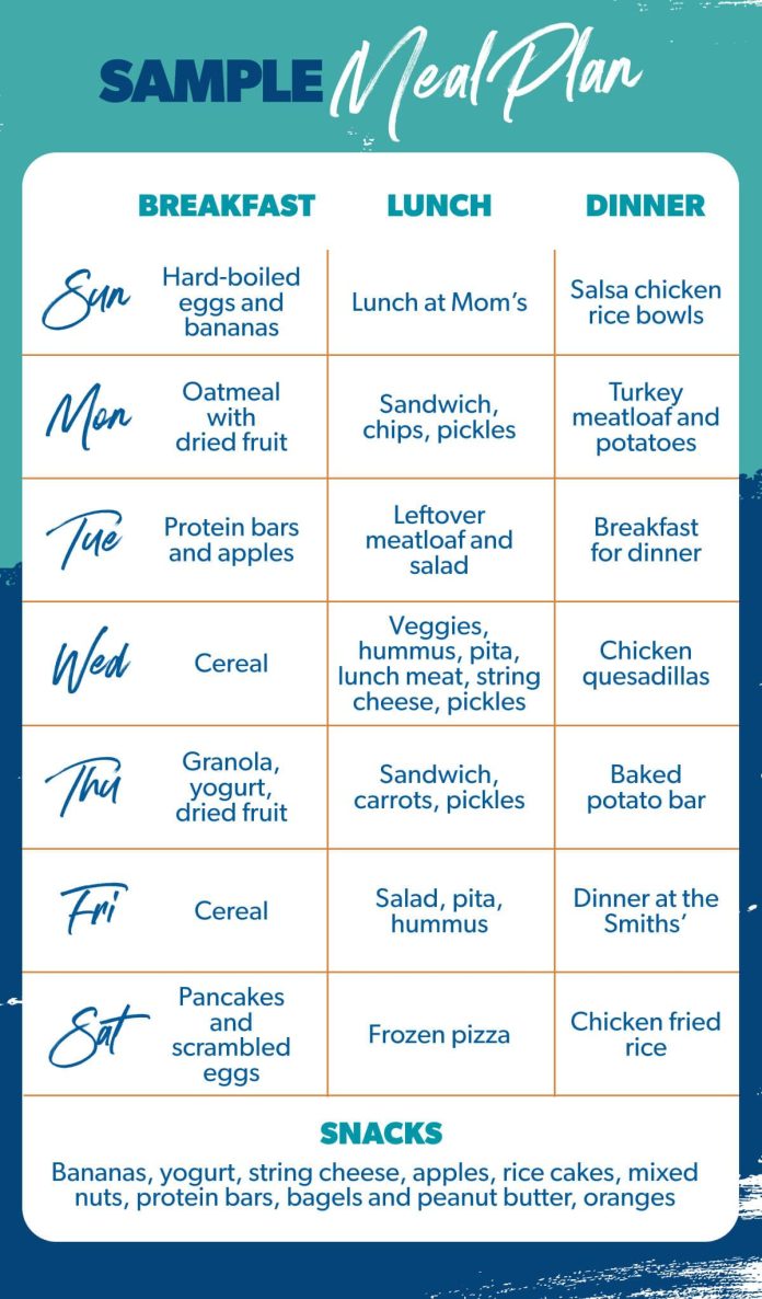 How to Stick to Your Meal Plan During Busy Weeks