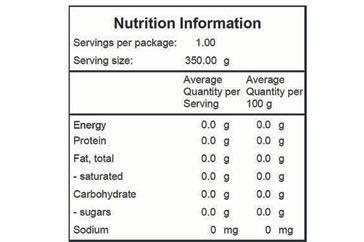 Demystifying Nutritional Content with Confidence