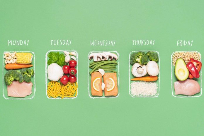 How to Use Meal Planning to Stay on Track with Weight Loss