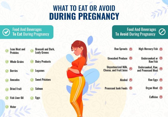 How to Plan Meals for a Healthy Pregnancy