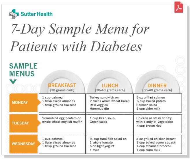 Simple Meal Plans for Managing Diabetes