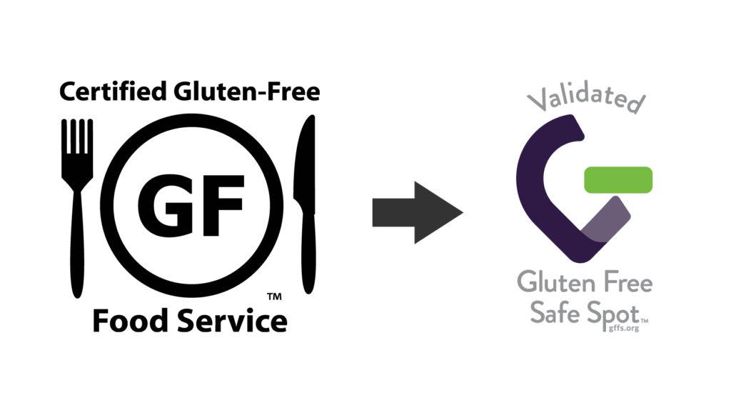 Building a Supportive Community: Sharing Your Gluten-Free Journey