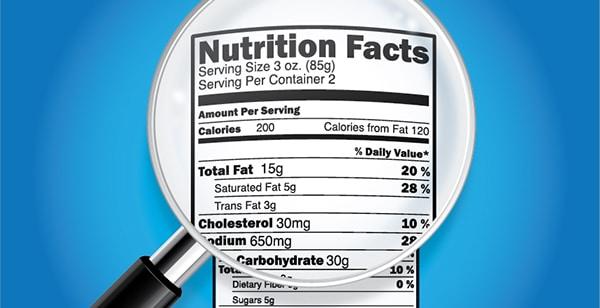 How to Read Food Labels and Understand Caloric Content