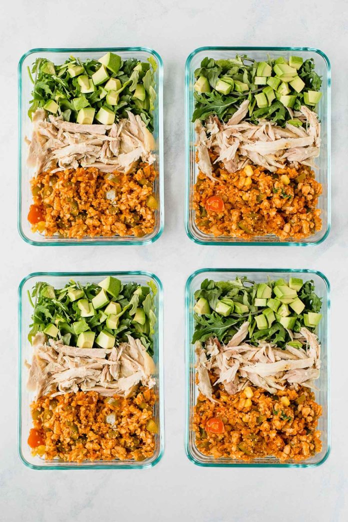 Low Carb Meal Prep Ideas for Busy People