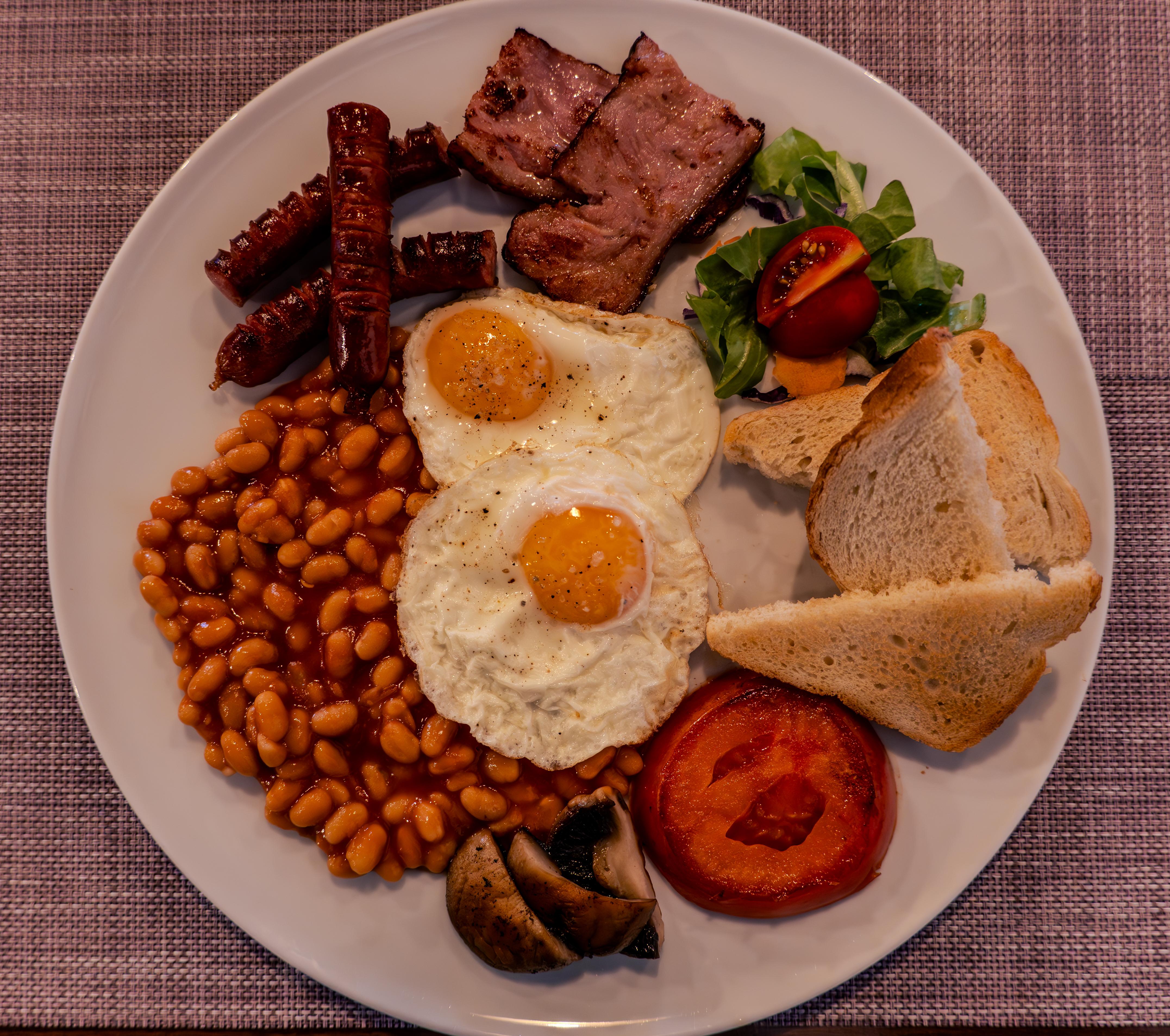 The Art of Balanced Plates