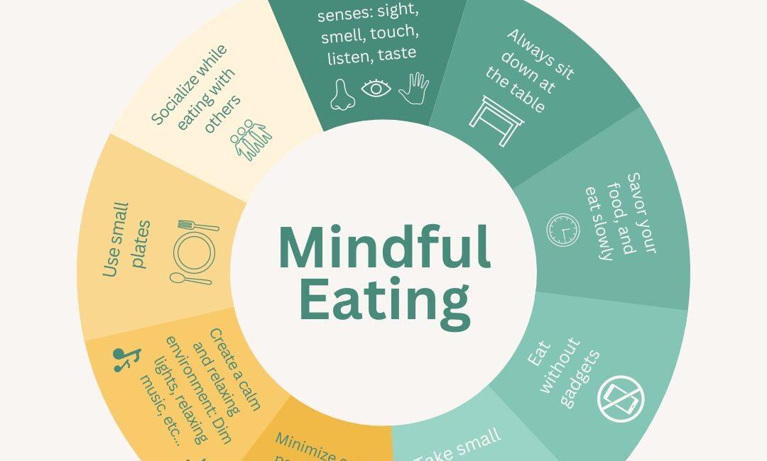 Mindful Eating: Savoring Every Bite