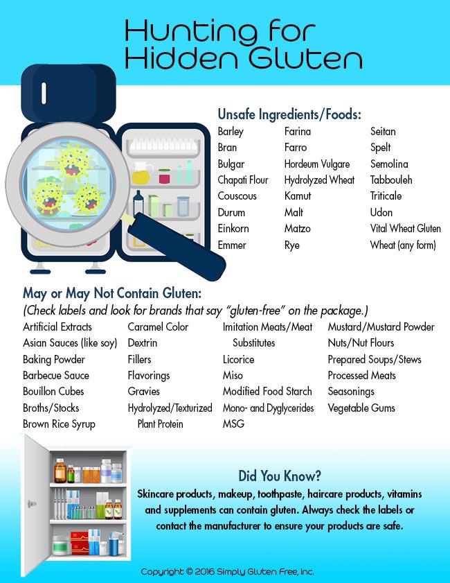 Unmasking the Sneaky Culprits in Your Pantry