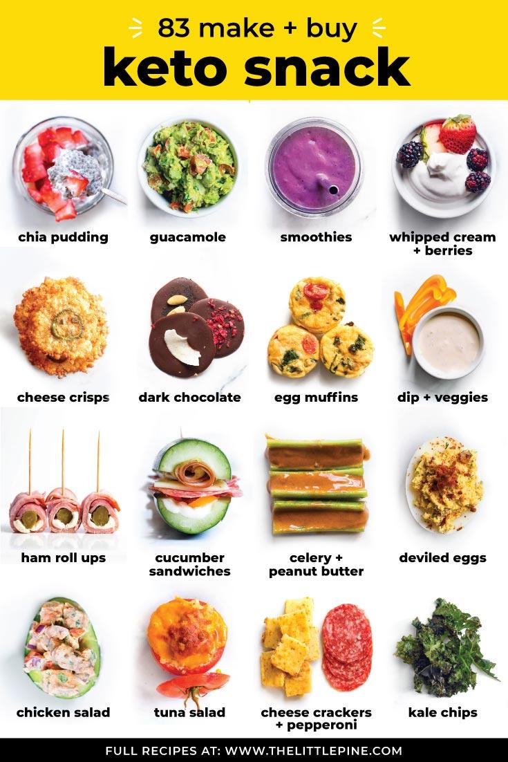 Quick and Easy Low Carb Treats to Fuel Your Weight Loss Journey