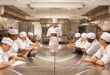 Crafting Your Culinary Blueprint for Success