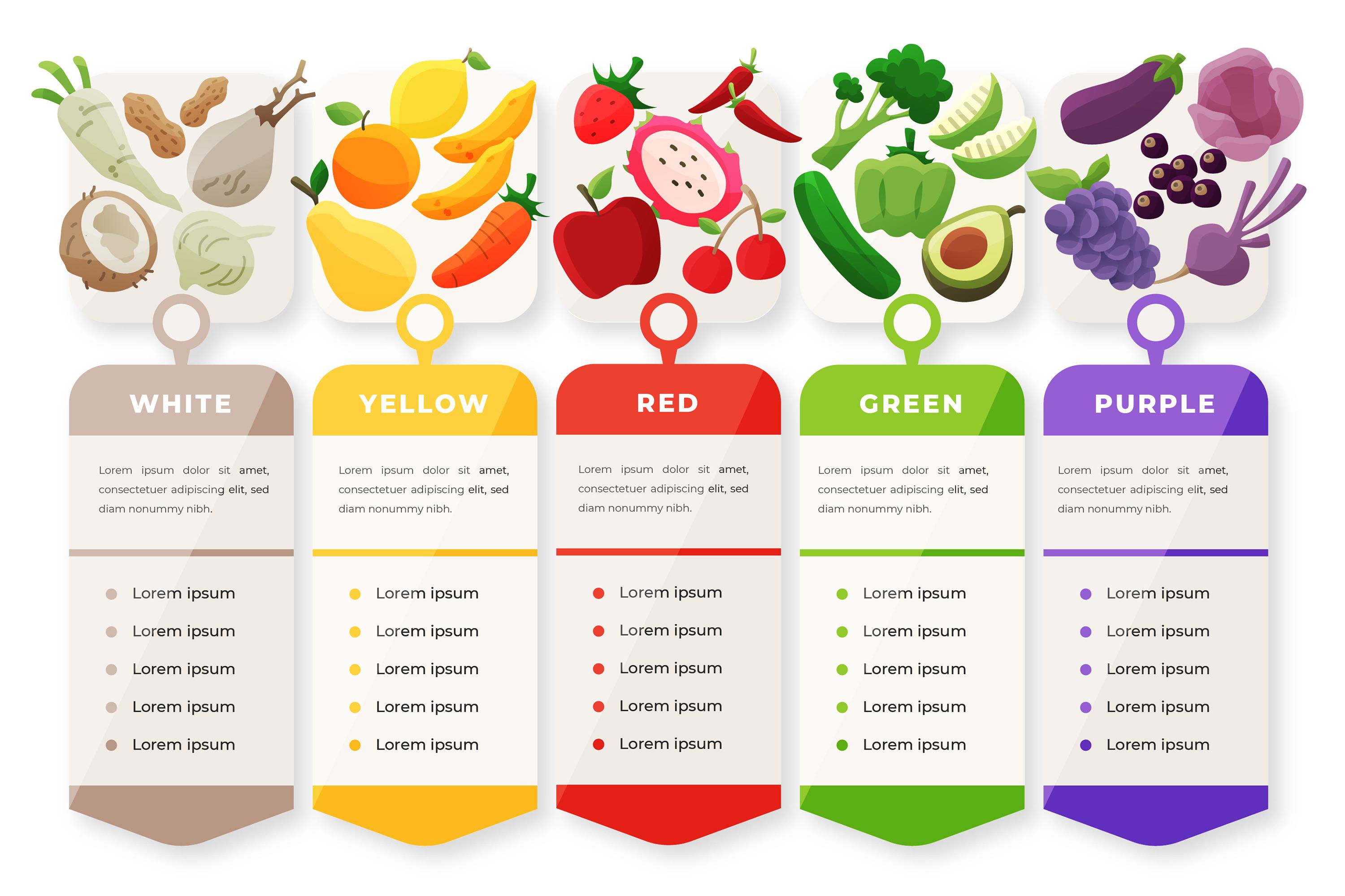 Boost Your Energy with⁢ Nutrient-Packed Choices