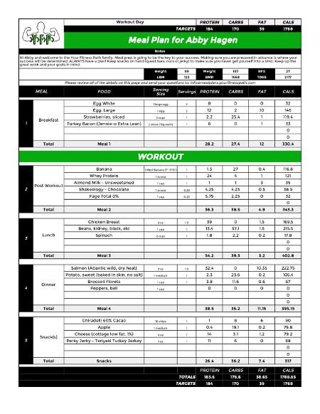 Achieve Your Goals with Personalized Meal Plans