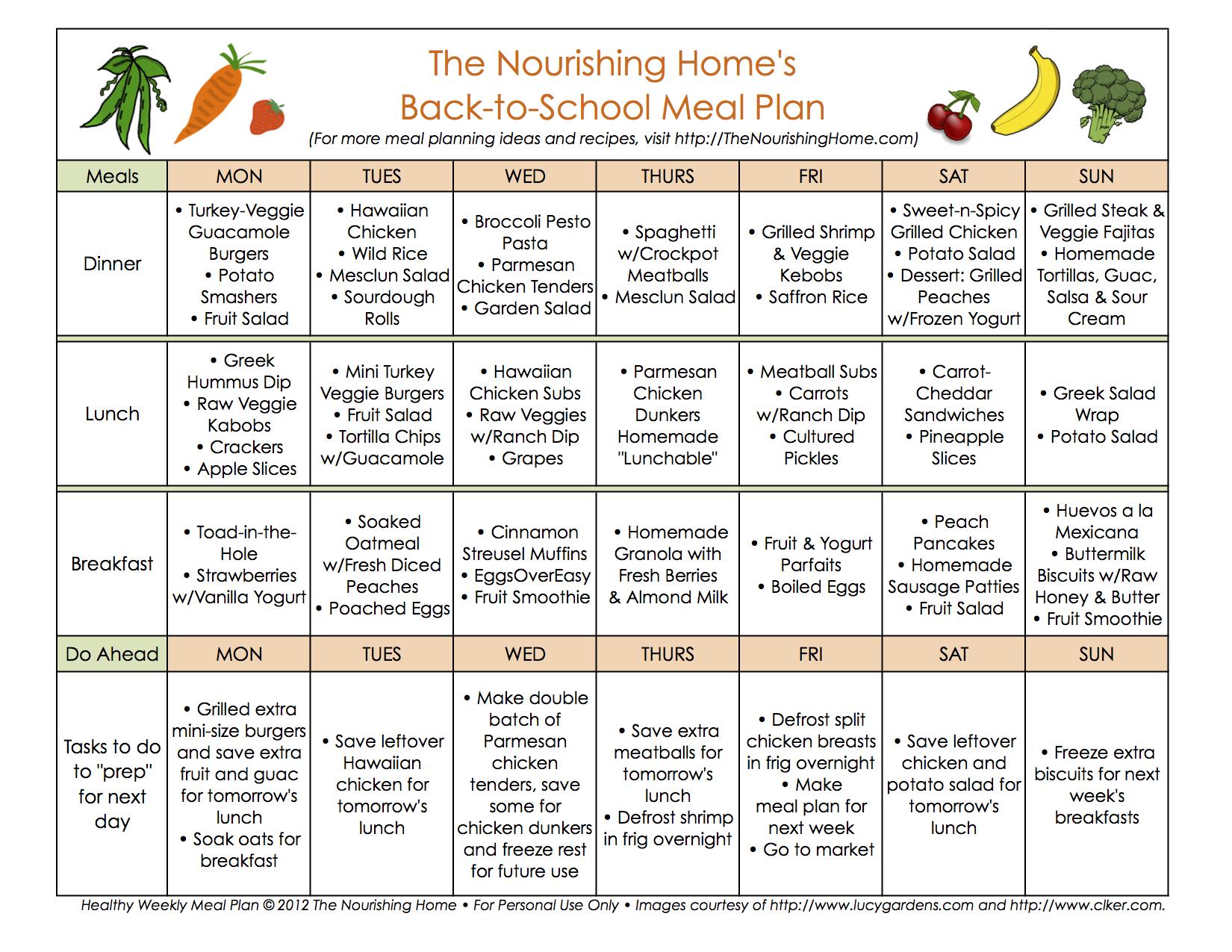 Crafting a Weekly Meal Plan with Joy and Ease